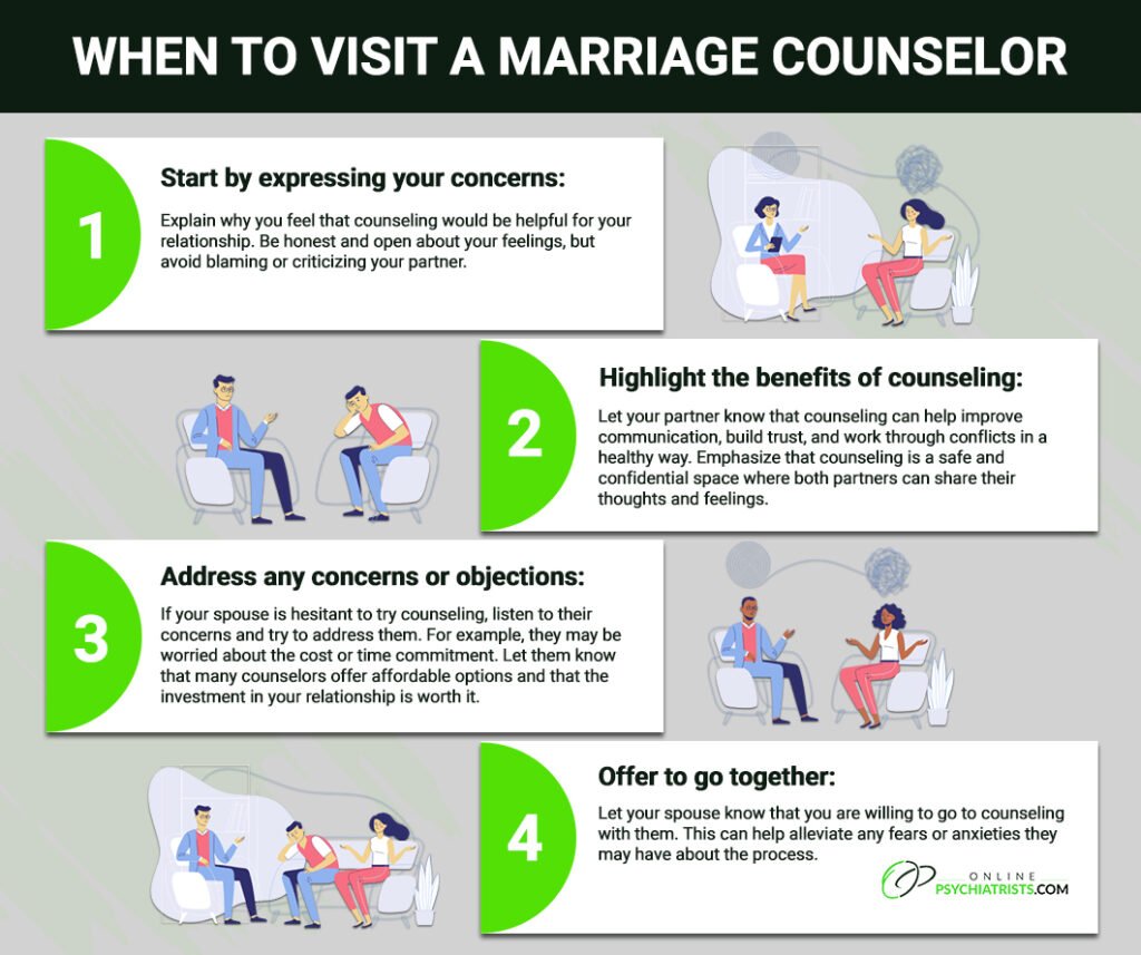 Exploring the Benefits of Couples Therapy: Supporting Relationship Growth Beyond Marriage