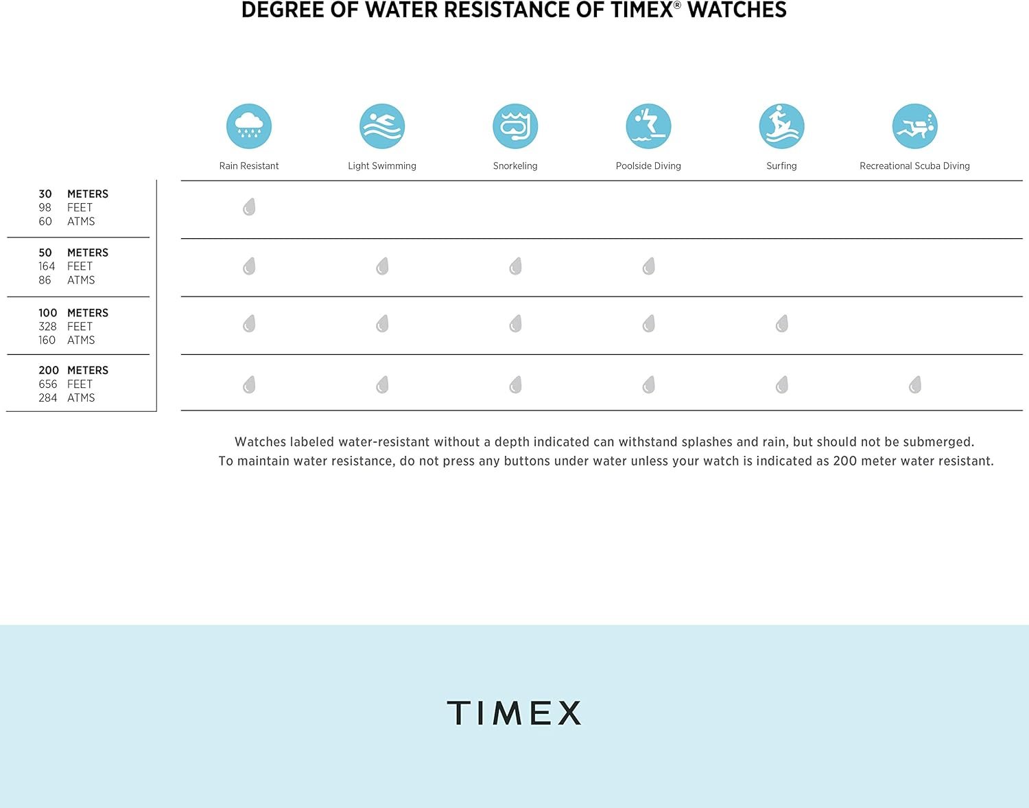 Timex Men's Easy Reader Watch - Image 7