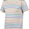 ZOCAVIA Men's Striped Crewneck T-Shirt Summer Casual Short S...