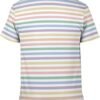 ZOCAVIA Men's Striped Crewneck T-Shirt Summer Casual Short S...