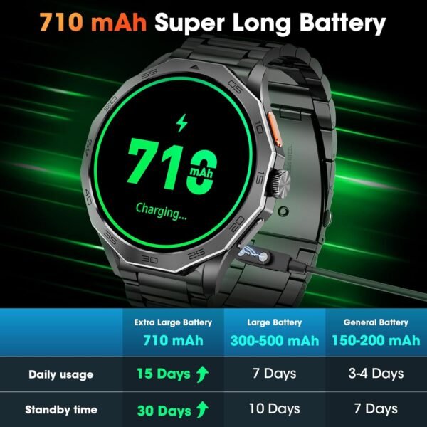 Military Smart Watch for Men 1.85" HD Ultra Screen Touch Scr...