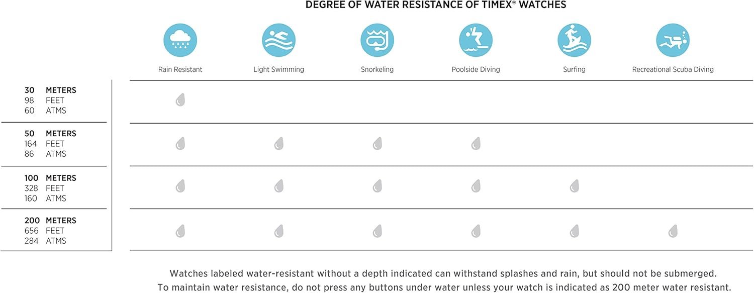 Timex Men's Ironman Triathlon Classic 30 38mm Watch - Image 2