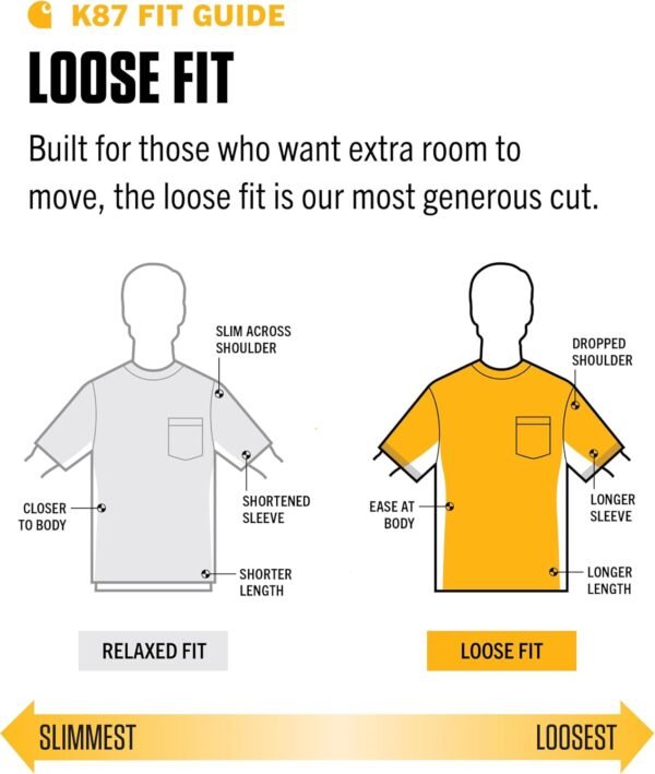 Carhartt Men's Loose Fit Heavyweight Short-Sleeve Pocket T-S...