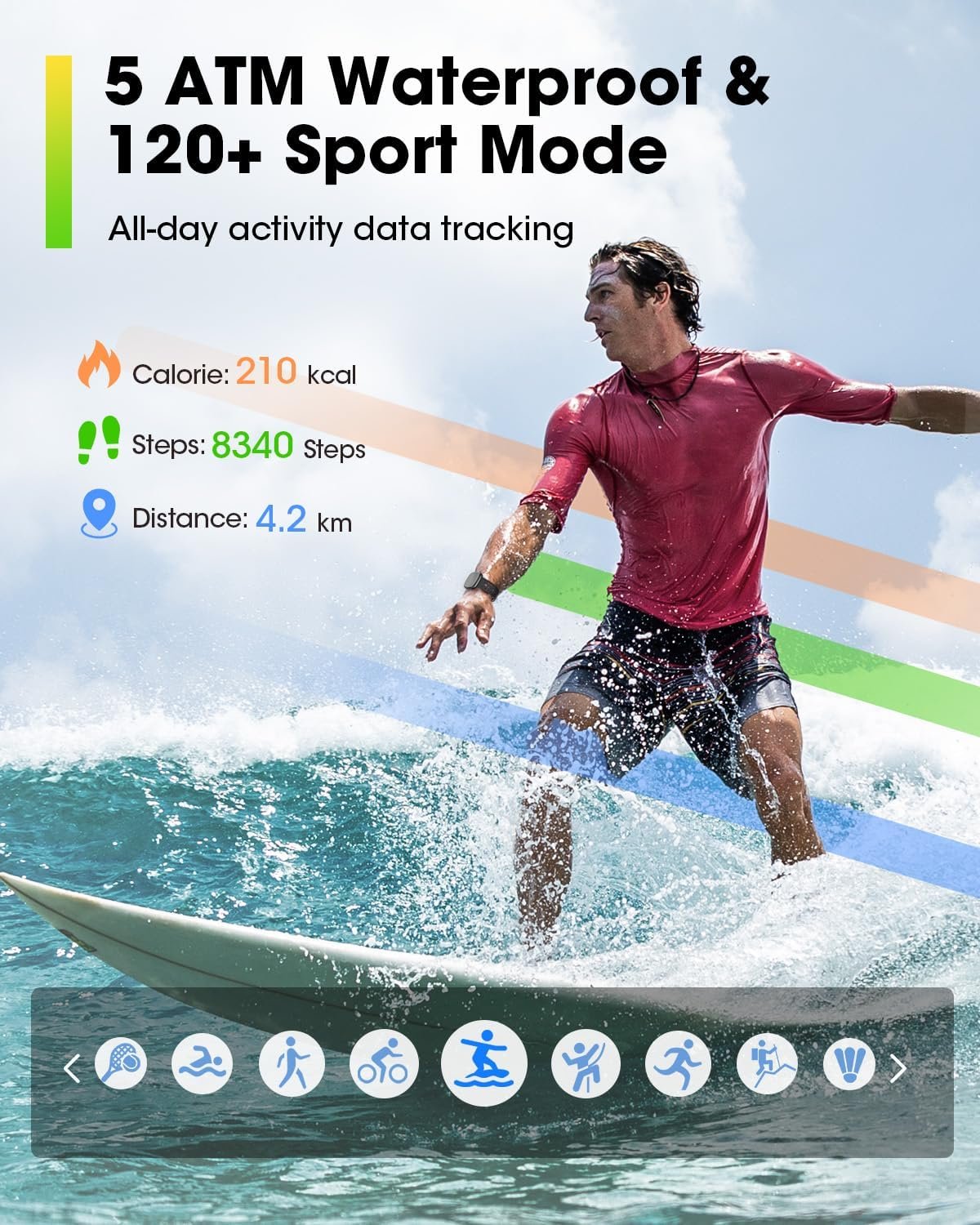 Smart Watches for Men Women Fitness: Fitness Tracker with Bl... - Image 4