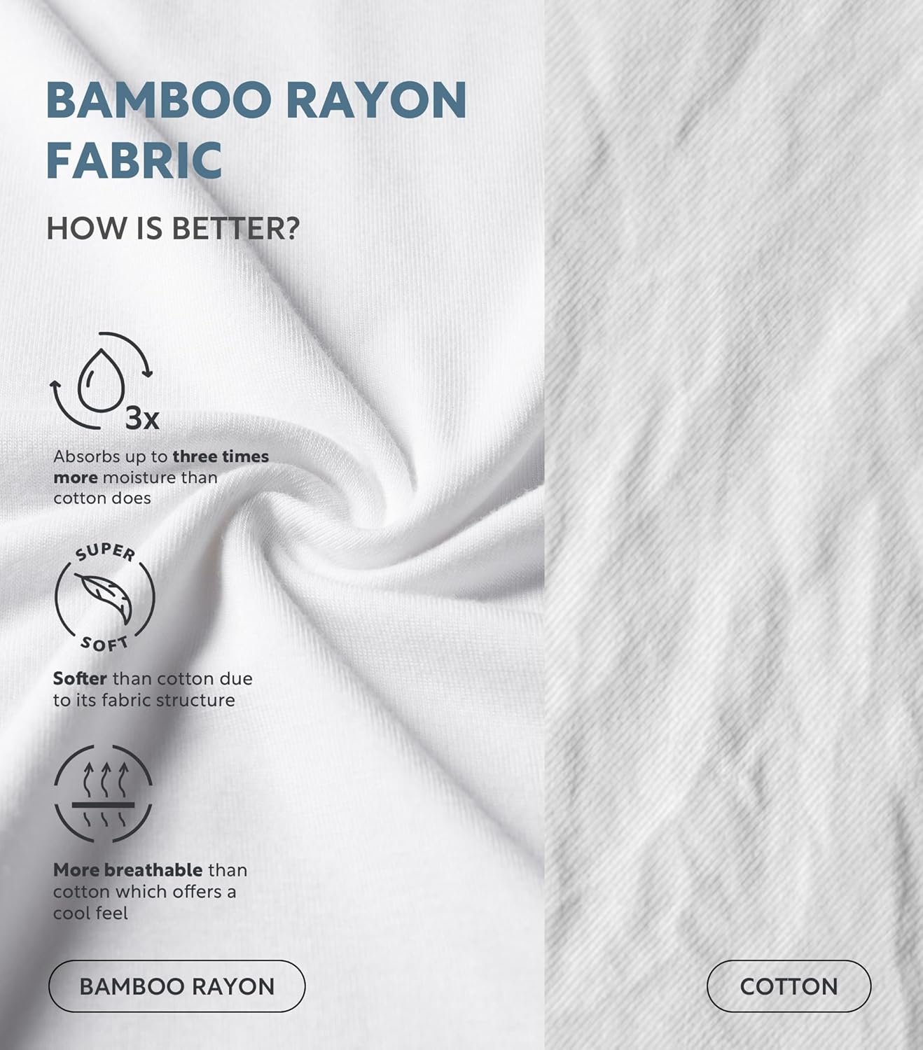 DAVID ARCHY Men's Undershirt Bamboo Rayon Moisture-Wicking V... - Image 2