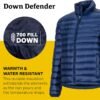 MARMOT Men's Zeus Jacket - 700-Fill Insulated, Water-Resista...