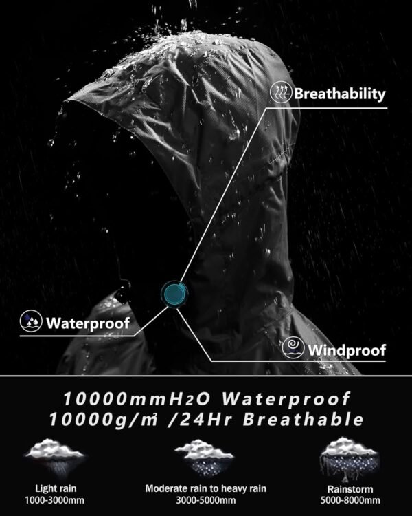 Outdoor Ventures Men's Packable Rain Jacket Waterproof Light...