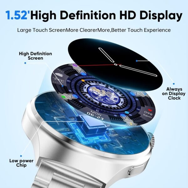 W50 Smart Watch (Answer/Calls), 1.52’’ HD Smart Watches for ...
