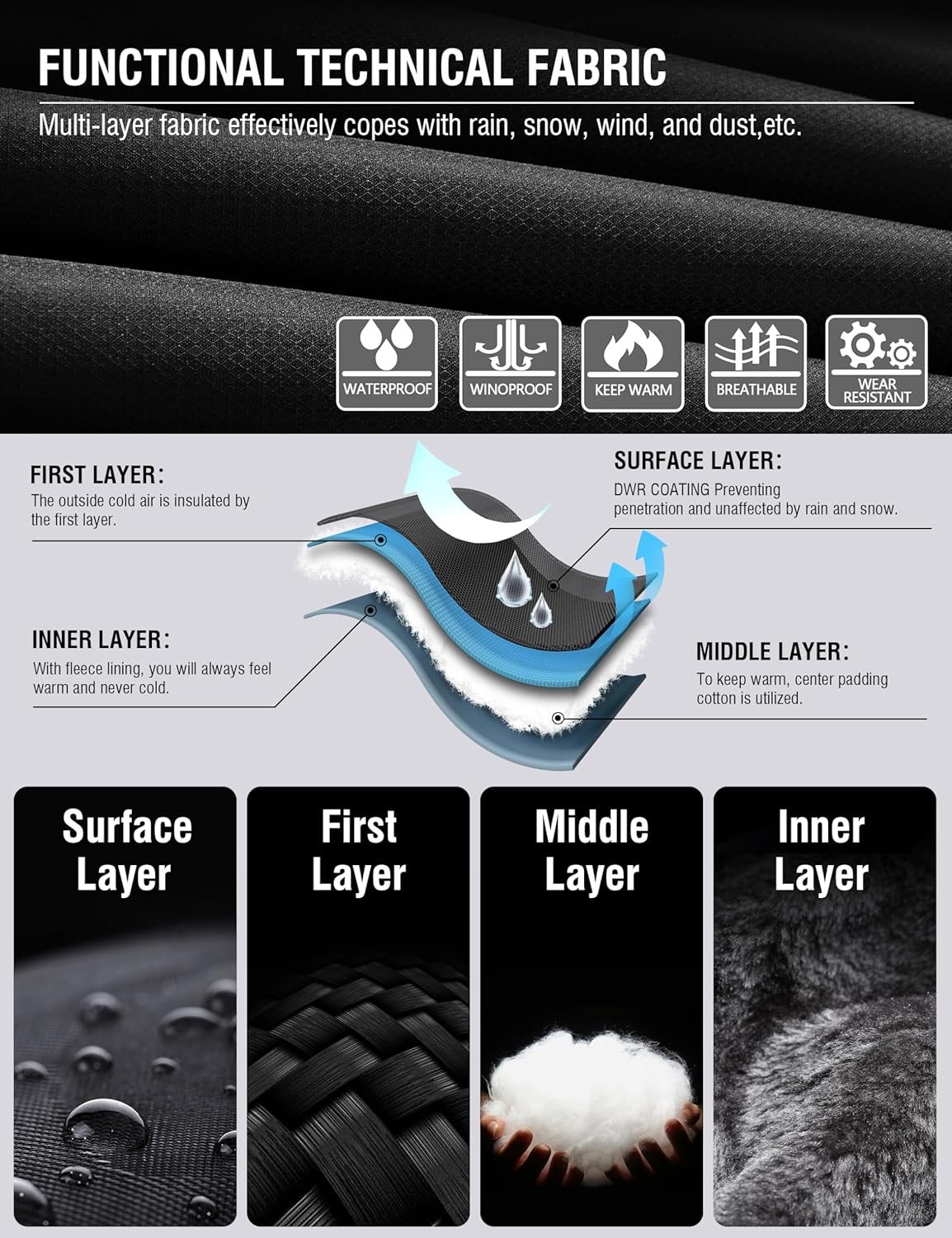 Rapoo Men's Winter Ski Snow Jacket Mountain Waterproof Windp... - Image 6