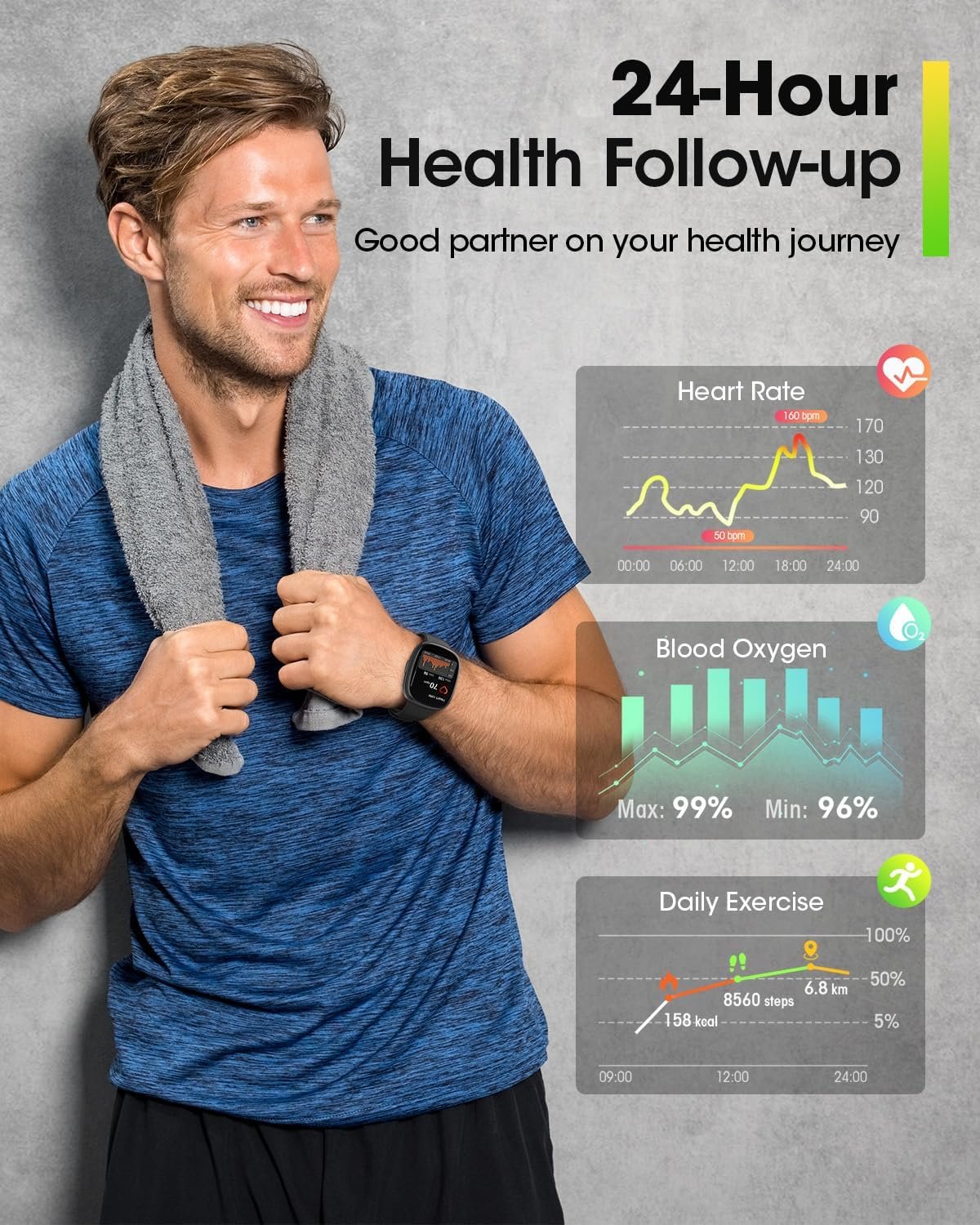 Smart Watches for Men Women Fitness: Fitness Tracker with Bl... - Image 2