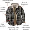Legendary Whitetails Men's Camp Night Berber Lined Hooded Fl...