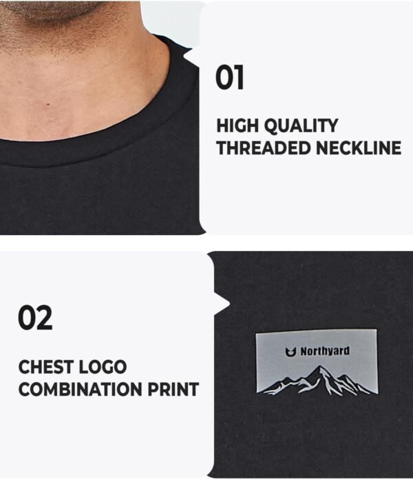 NORTHYARD Men's Heavyweight Cotton T-Shirts Crewneck Short S...