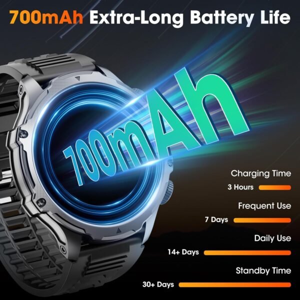 Military Smart Watch for Men (Answer/Make Call), 1,85" HD To...