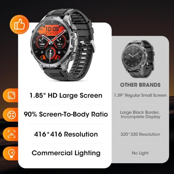 Military Smart Watch for Men (Answer/Make Call), 1,85" HD To...