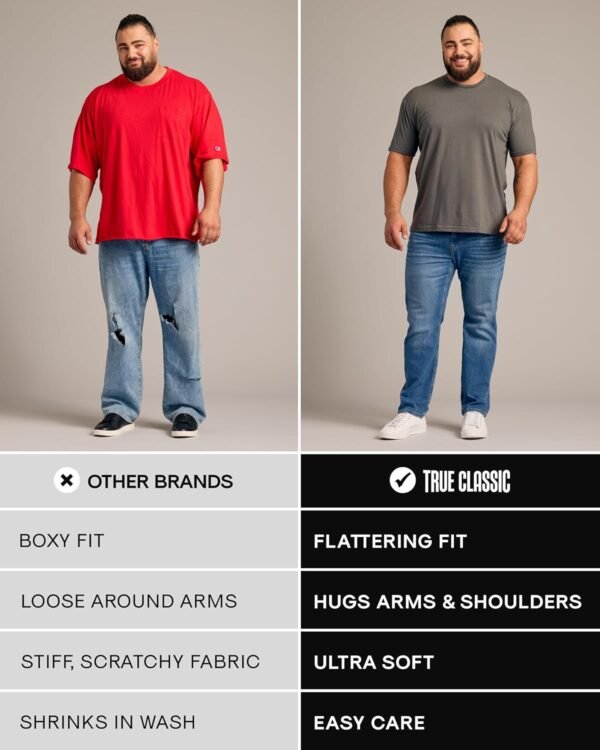 True Classic Mens T-Shirts - Short Sleeve Crew Neck Plain No...