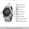 SAPPHERO Mens Watches Watches for Men Analog Watch Waterproo...