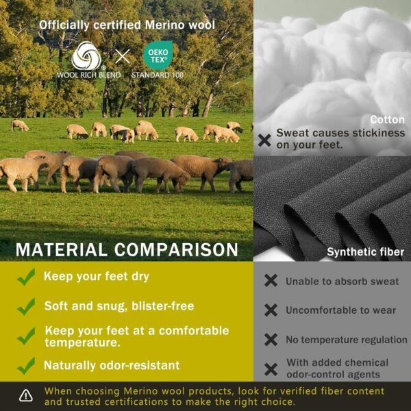 Merino Protect Merino Wool Socks for Men Warm Soft Hiking So...
