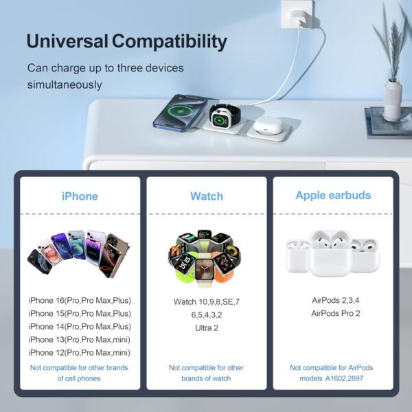 UCOMX 3 in 1 Charging Station for Multple Devices,Foldable 3... - Image 4