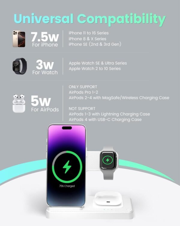 Wireless Charger Charging Station: 3 in 1 Charger Stand for ... - Image 2