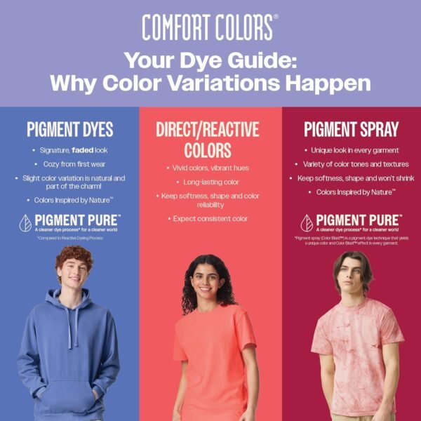Comfort Colors Adult Heavyweight Short Sleeve Tee, Style G17... - Image 6