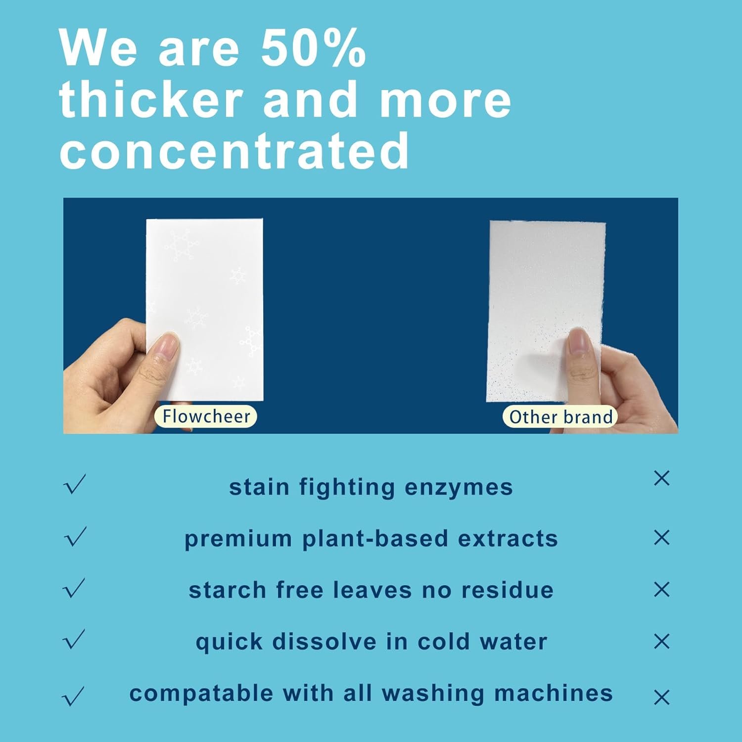 Laundry Detergent Sheets 10 Loads, Fragrance Free, Plastic-Free, Powerful Cleaning, Liquid-less Washer Sheets, Travel Laundry Sheet, Low Waste - Image 6