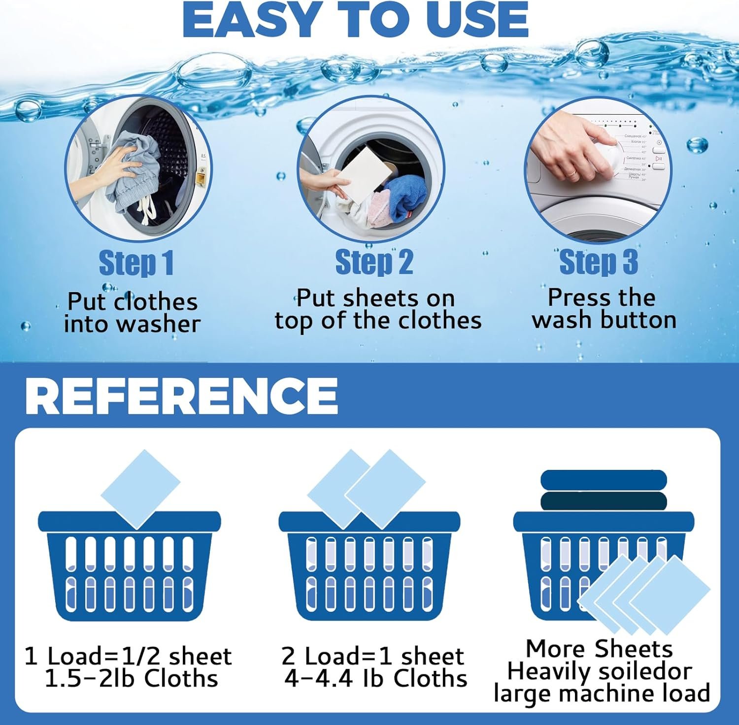 CROS 60 Loads Laundry Detergent Sheets Linen Scent, for Travel, Home, Apartment, Dorm, Laundry Detergent Strips Eco Friendly, Hypoallergenic, Liquidless Washing Supplies - Image 7