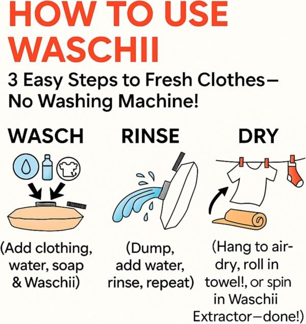 Waschii Pocket-Sized Travel Clothes Washer for Camping, Hostels & Vanlife – Compact, Leakproof, Eco-Friendly – No Power or Sink Needed - Image 7