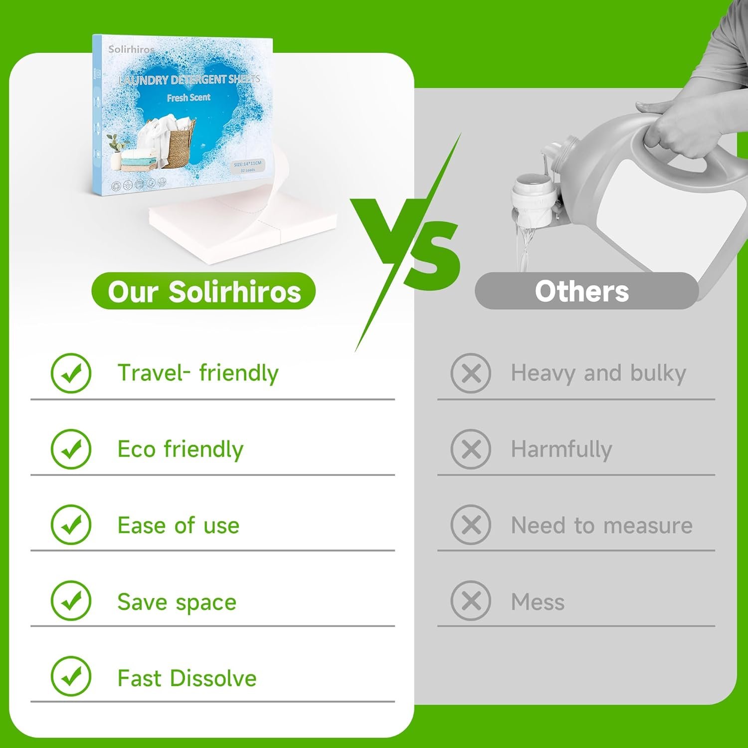 Laundry Detergent Sheets - Travel Laundry Sheets Detergent No Plastic for Camping RV’ing Vacation Cruise Trip College Dorm (L, 32 Load) - Image 5