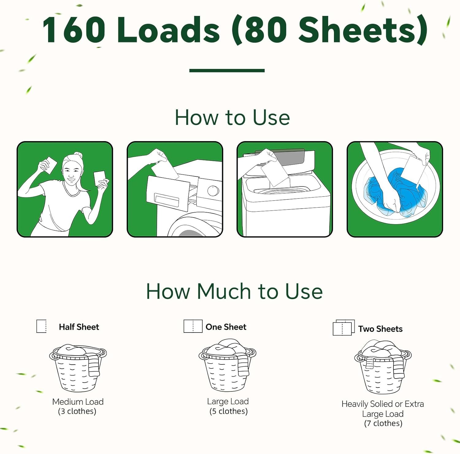 Laundry Detergent Sheets Fresh Scent, Eco-Friendly, Powerful Cleaning, Up to 160 Loads (80 Sheets), Hypoallergenic Laundry Soap for Travel and Home Washing - Image 6