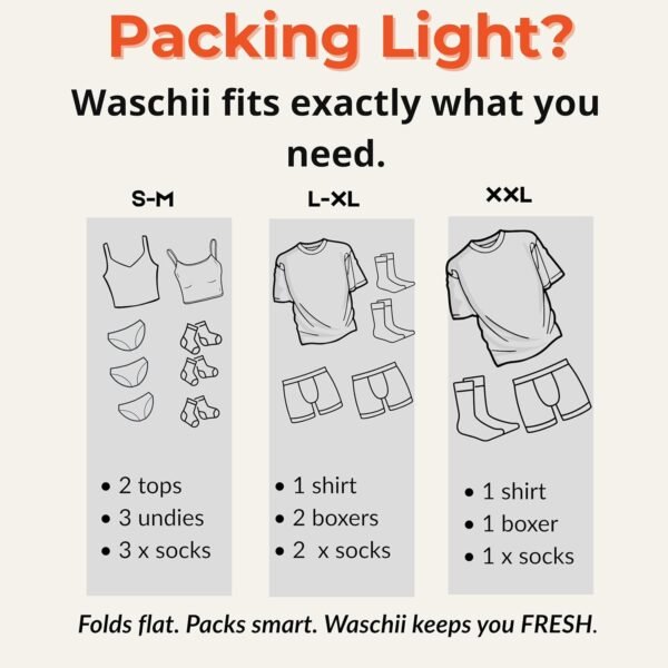 Waschii Pocket-Sized Travel Clothes Washer for Camping, Hostels & Vanlife – Compact, Leakproof, Eco-Friendly – No Power or Sink Needed - Image 6