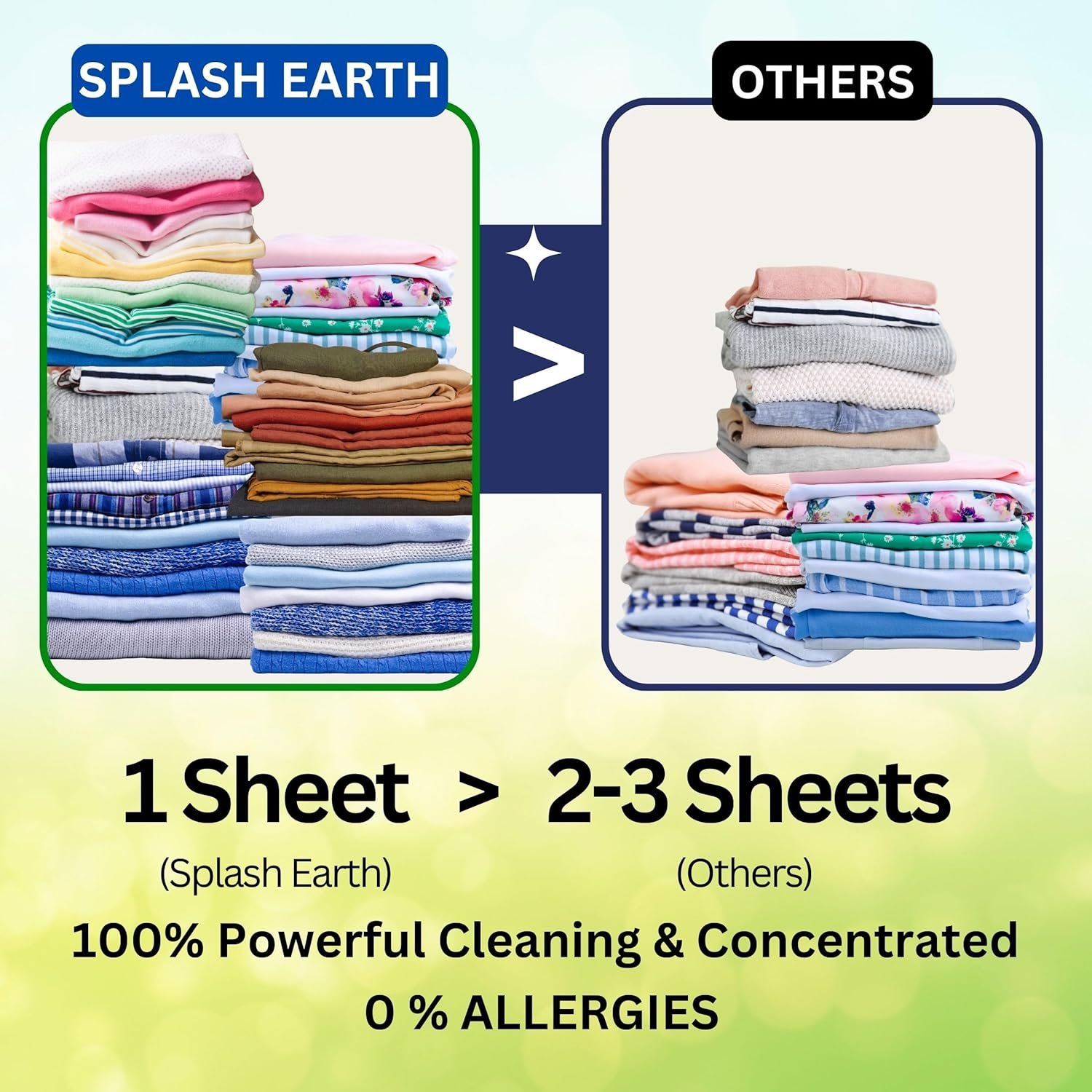 Travel Laundry Detergent Sheets Made in USA, Liquidless Washer Sheet, Eco Friendly Laundry Sheets Detergent, Hypoallergenic Non Toxic (FRESH SCENT-32 LOADS) - Image 3