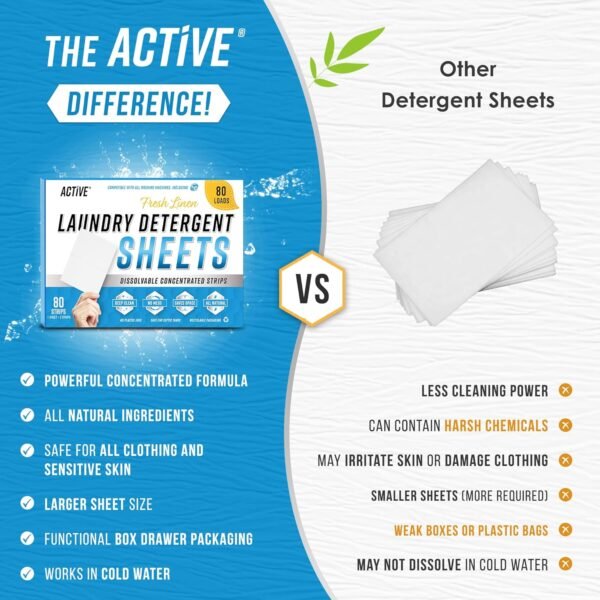 Laundry Detergent Sheets Eco Washing Strips - 80 Loads, Liquidless Fresh Scented Clothes Washer Sheet, Zero Waste Travel Laundry Strip, Dissolvable Space Saving Sheets for HE - Linen Scent - Image 3