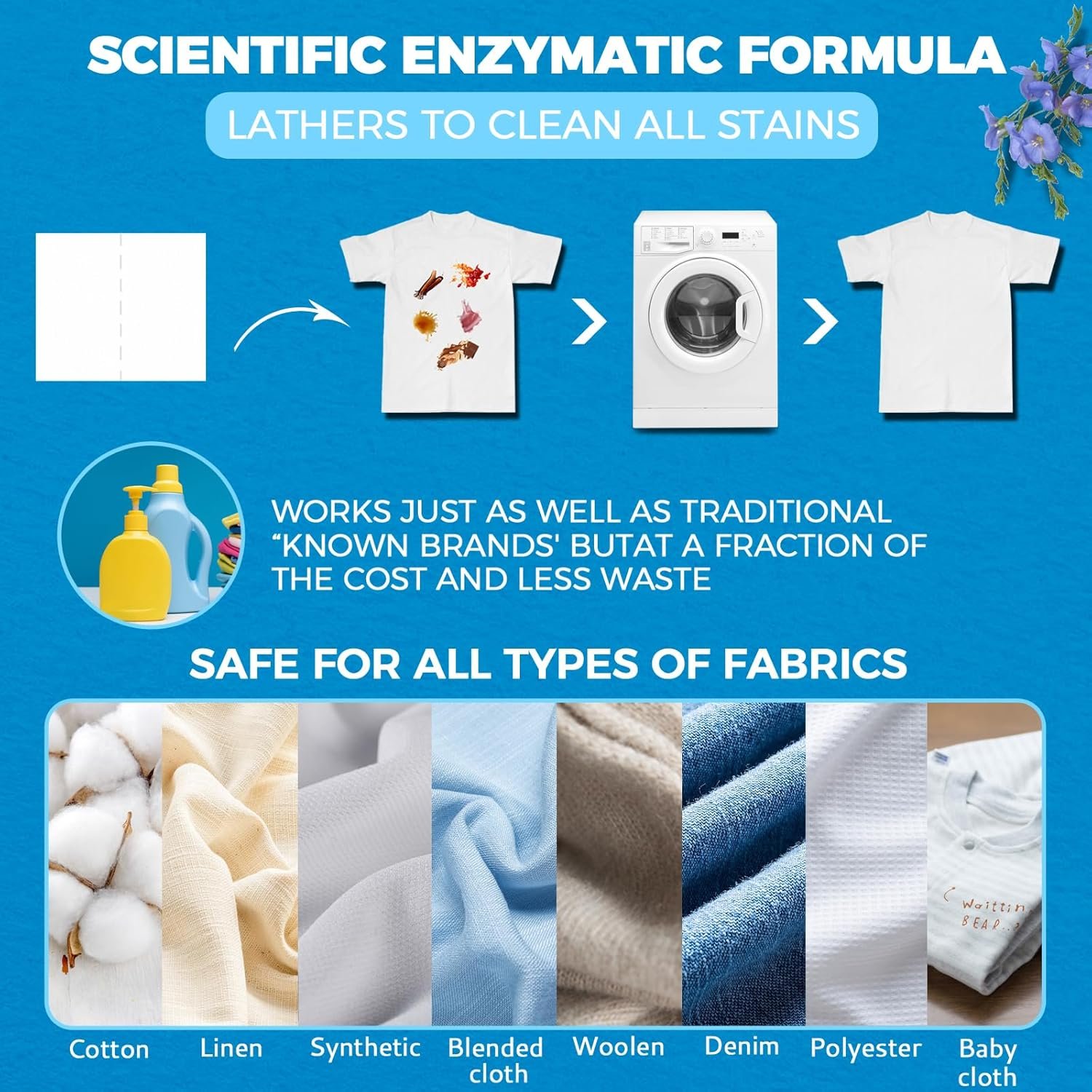 CROS 60 Loads Laundry Detergent Sheets Linen Scent, for Travel, Home, Apartment, Dorm, Laundry Detergent Strips Eco Friendly, Hypoallergenic, Liquidless Washing Supplies - Image 8