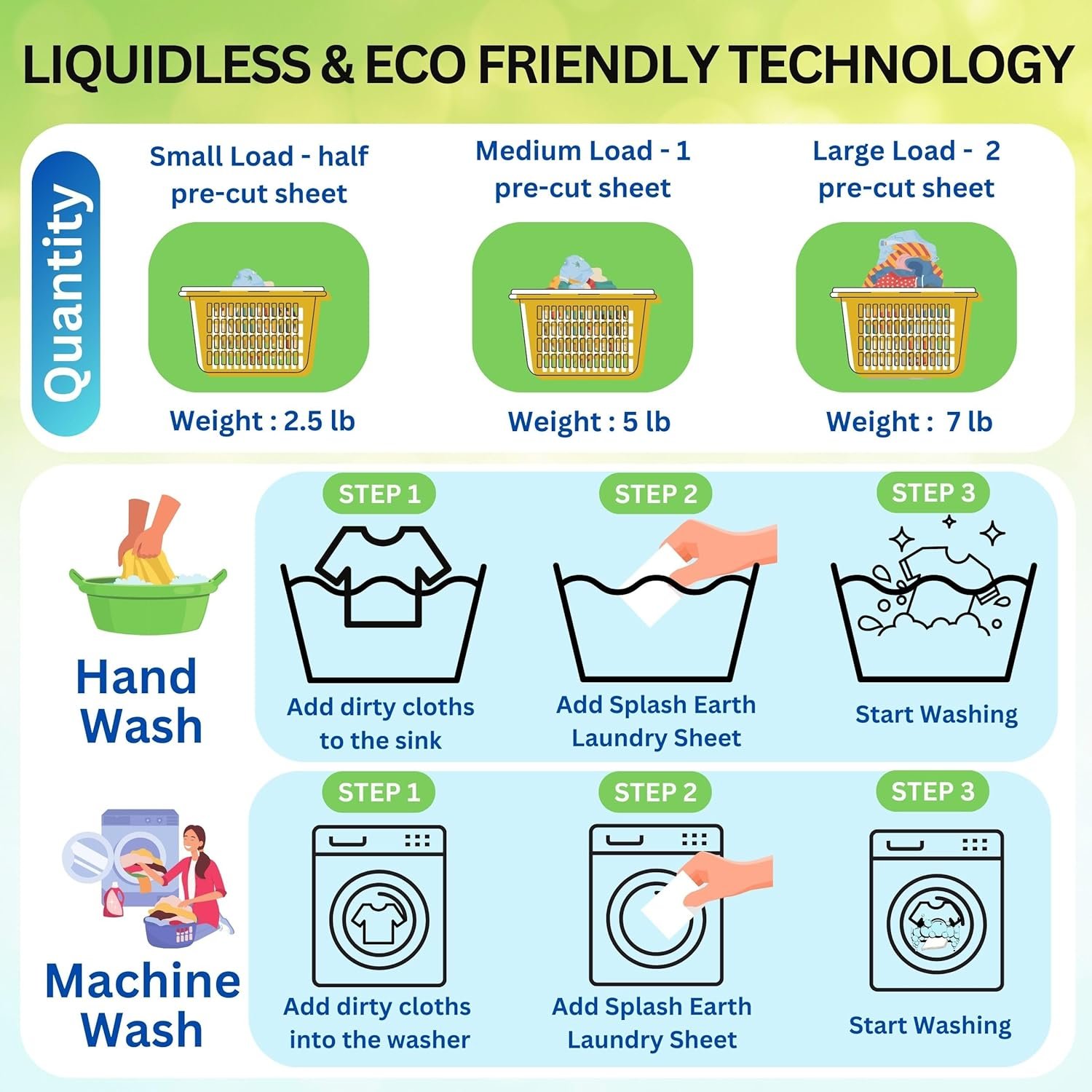 Travel Laundry Detergent Sheets Made in USA, Liquidless Washer Sheet, Eco Friendly Laundry Sheets Detergent, Hypoallergenic Non Toxic (FRESH SCENT-32 LOADS) - Image 8