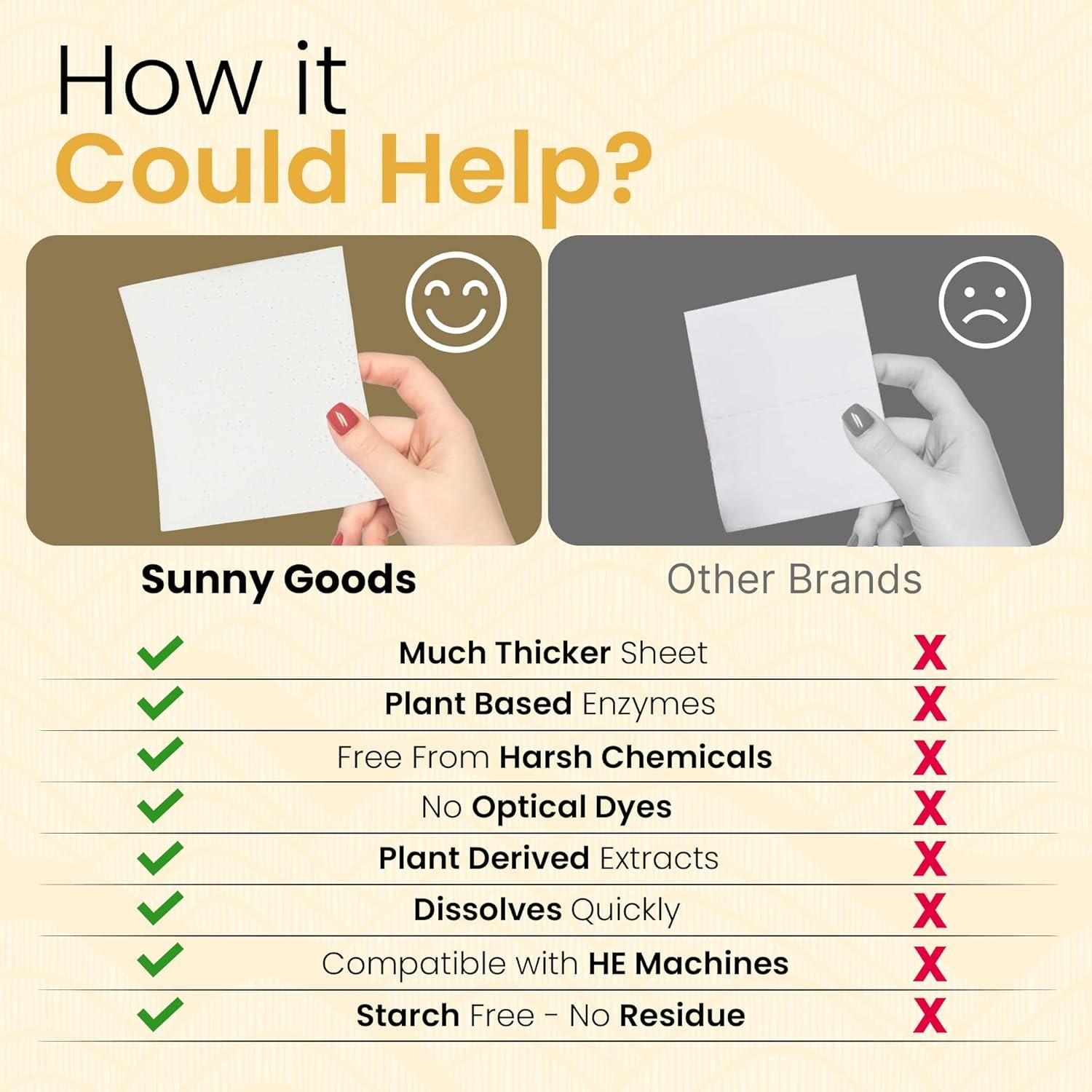 Laundry Detergent Sheets with Plant Powered Stain-Fighting Enzymes - 60 Loads - Concentrated Liquidless Laundry Soap Sheets - Home and Travel Laundry Detergent - Fresh Linen - Image 6